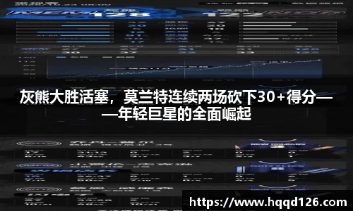 灰熊大胜活塞，莫兰特连续两场砍下30+得分——年轻巨星的全面崛起